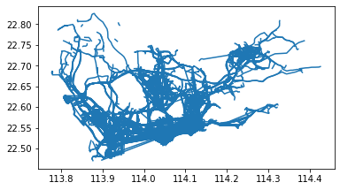 ../_images/gallery_Example_1-Taxi_GPS_data_processing_40_0.png