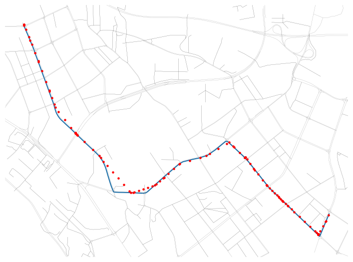 ../_images/gallery_Example_10-Mapmatching_of_taxi_GPS_data_20_0.png