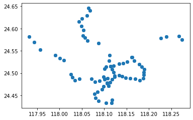 ../_images/gallery_Example_7-Modeling_for_subway_network_topology_6_1.png