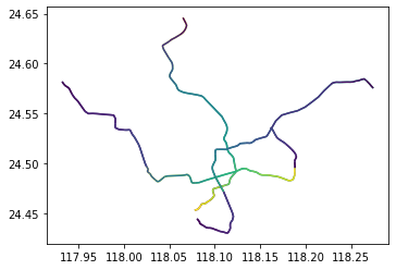 ../_images/gallery_Example_7-Modeling_for_subway_network_topology_9_1.png