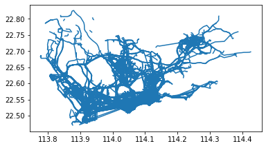 ../_images/gallery_Example_1-Taxi_GPS_data_processing_40_0.png