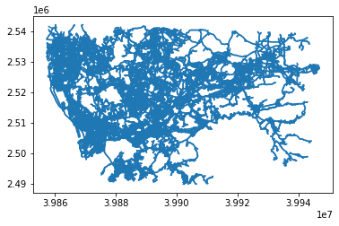../_images/gallery_Example_10-Mapmatching_of_taxi_GPS_data_14_1.png