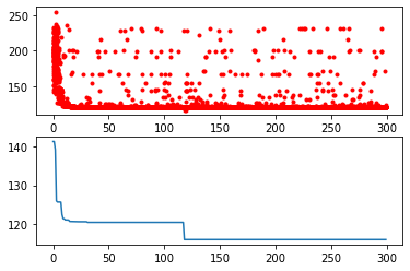 ../_images/gallery_Example_2-Grid-base_processing_framework_of_TransBigData_24_1.png
