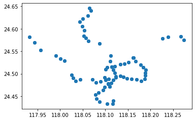 ../_images/gallery_Example_7-Modeling_for_subway_network_topology_6_1.png