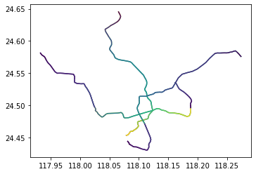 ../_images/gallery_Example_7-Modeling_for_subway_network_topology_9_1.png